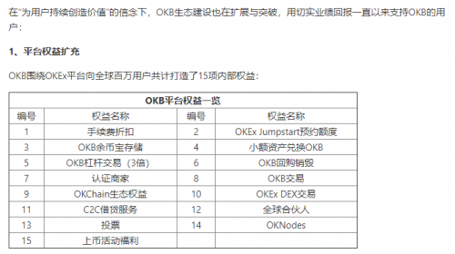 OKEx浴火重生，從OKB生態(tài)和OKEXChain布局看OKEx的大戰(zhàn)略