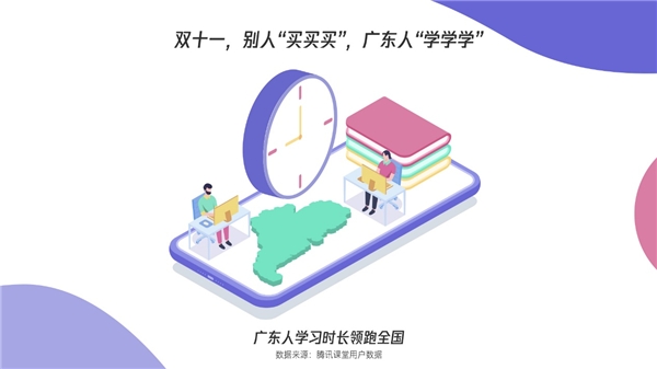 騰訊課堂發(fā)布廣東學習大數(shù)據：雙十一別人“買買買”，廣東人“學學學”