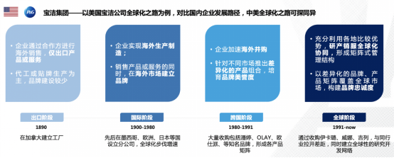 飛書深諾創(chuàng)始人沈晨崗：從跨境營銷看中國企業(yè)全球化