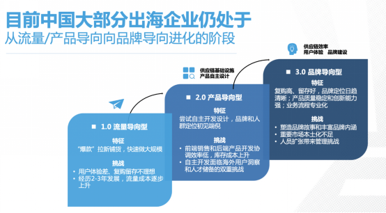 飛書深諾創(chuàng)始人沈晨崗：從跨境營銷看中國企業(yè)全球化