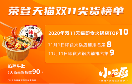 自熱火鍋新銳小龍廚，品牌誕生三個(gè)月強(qiáng)勢(shì)吸粉70W