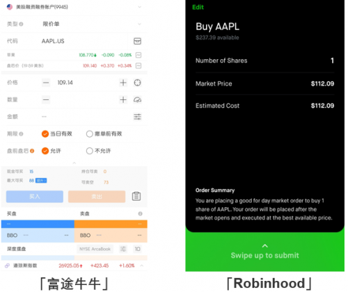 全球頂級互聯(lián)網(wǎng)券商app評測：各具特色的Robinhood與富途