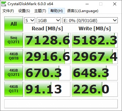 速度提升100%！三星980PRO告訴你PCIe 4.0到底有多快