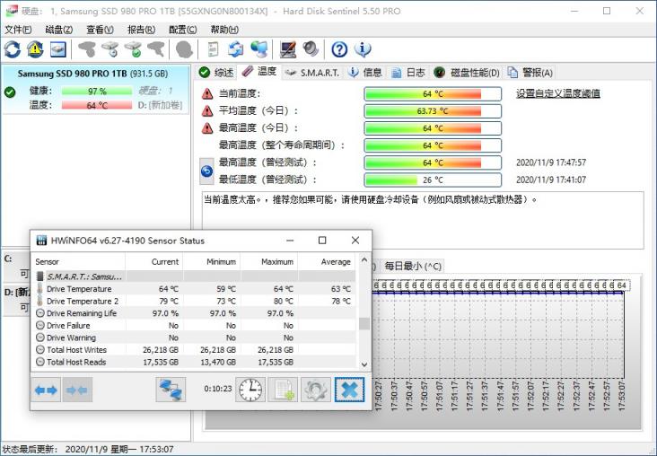 滿血PCIe 4.0：三星980PRO固態(tài)硬盤評(píng)測(cè)