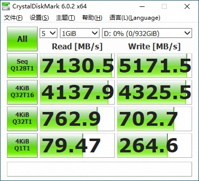 滿血PCIe 4.0：三星980PRO固態(tài)硬盤評(píng)測(cè)