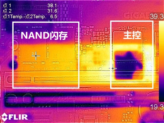 滿血PCIe 4.0：三星980PRO固態(tài)硬盤評(píng)測(cè)