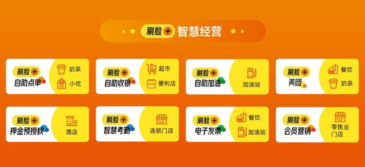 一卡易（子品牌錢客多）、銀盛支付、威富通、哆啦寶等45家企業(yè)通過聚合支付技術(shù)服務(wù)備案