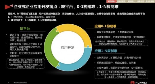 鷺江之畔，夢幻海岸，我用手中PC進(jìn)行了一次高效開發(fā)實(shí)戰(zhàn)