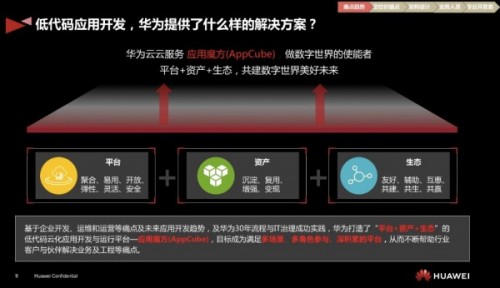 鷺江之畔，夢幻海岸，我用手中PC進(jìn)行了一次高效開發(fā)實(shí)戰(zhàn)