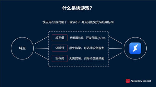 從開(kāi)發(fā)到運(yùn)營(yíng)，華為應(yīng)用市場(chǎng)AppGallery Connect全面賦能游戲開(kāi)發(fā)者