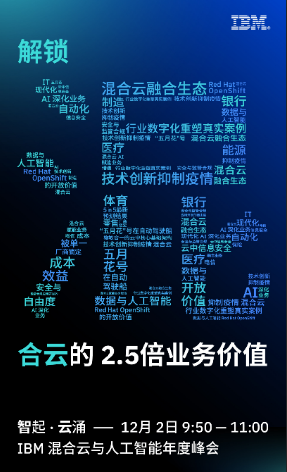 混合云以一持萬 IBM“跨界混搭”加速企業(yè)智慧轉(zhuǎn)型