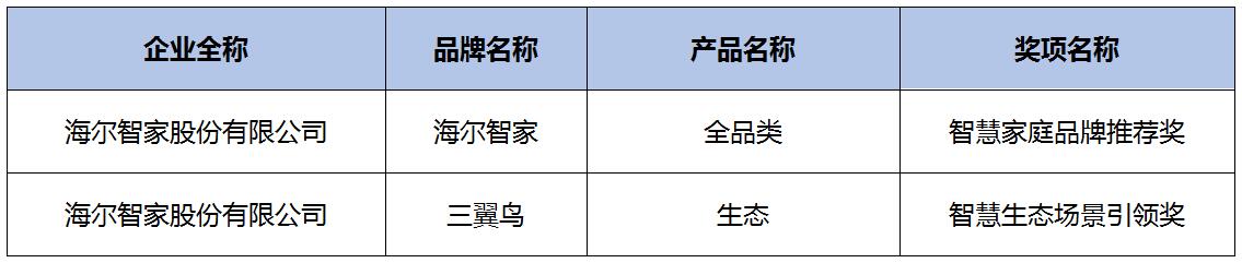 破譯好產(chǎn)品的密碼