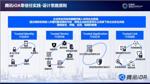 聚焦數(shù)字化辦公，騰訊零信任iOA安全方案亮相大灣區(qū)2020網(wǎng)絡(luò)安全大會