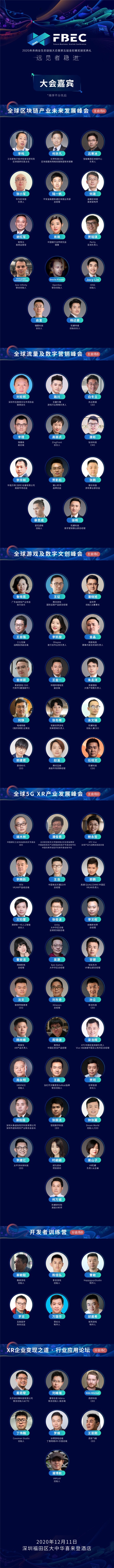 FBEC2020暨第五屆金陀螺獎(jiǎng)大會(huì)議程正式公布！