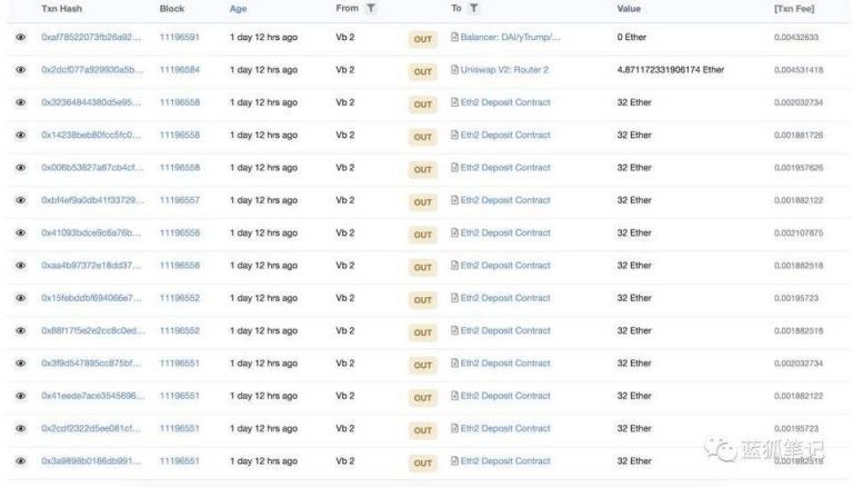 ETH2.0時代，合成資產(chǎn)DeFi-X的機遇與挑戰(zhàn)