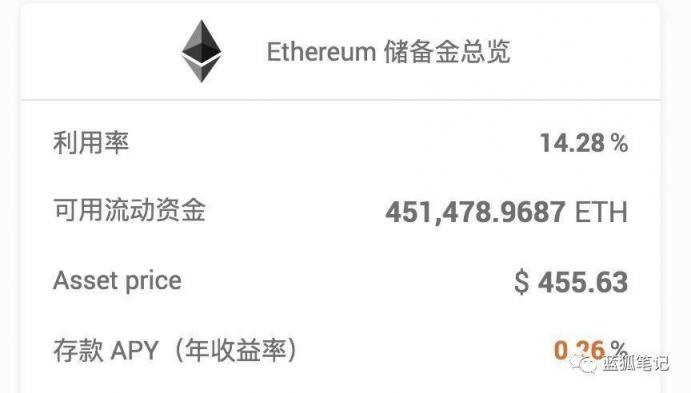 ETH2.0時代，合成資產(chǎn)DeFi-X的機遇與挑戰(zhàn)