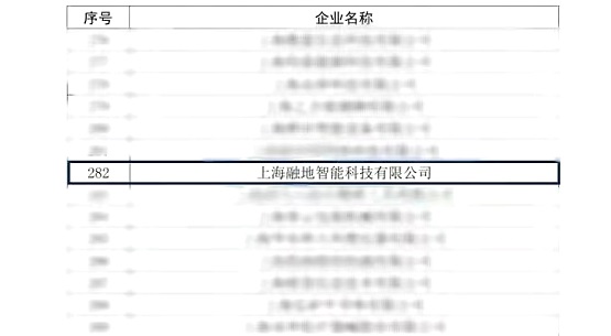 融地智能榮獲“上海市2020年國家高新技術(shù)企業(yè)”認(rèn)定