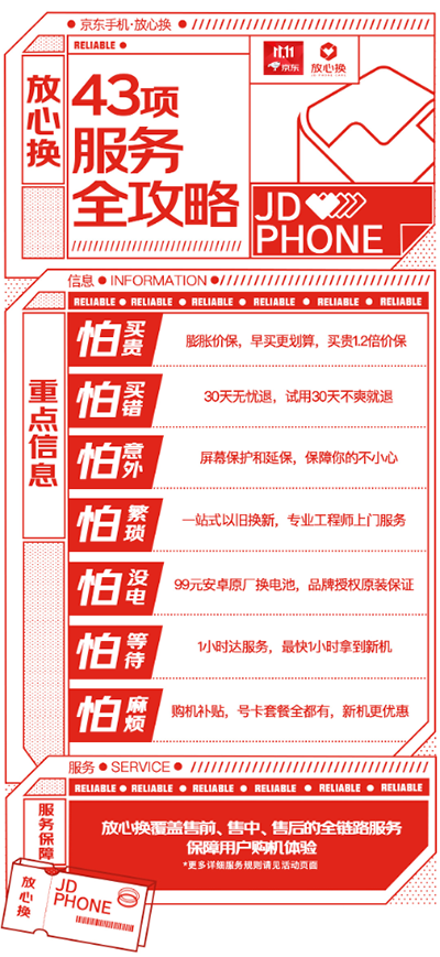 全球智能手機市場加速復蘇 京東放心換服務引領消費體驗新標準