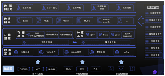 霍因科技獲首屆全國(guó)信創(chuàng)產(chǎn)業(yè)生態(tài)創(chuàng)新獎(jiǎng)