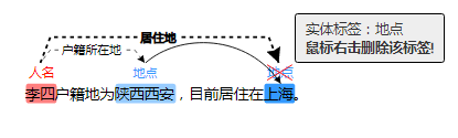 華為云MVP高浩：華為云ModelArts打破AI開發(fā)瓶頸