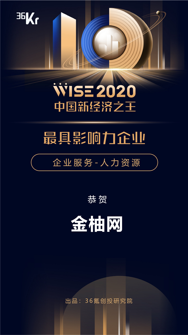 數(shù)字化驅(qū)動人資未來 金柚網(wǎng)入圍2020中國最具影響力企業(yè)榜單