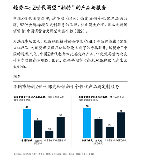 麥肯錫：定制化服務(wù)受95后青睞，京東放心換成通訊品類標(biāo)桿