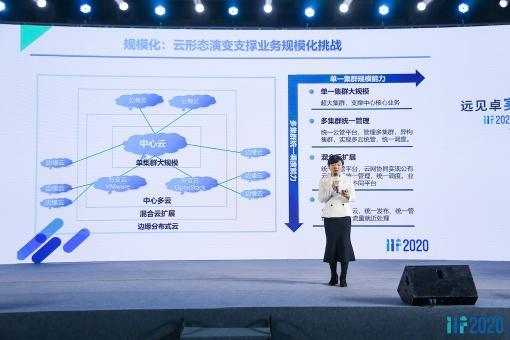 刷新OpenStack最大規(guī)模集群紀錄，智算中心操作系統(tǒng)有了新標桿