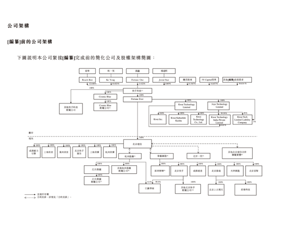 老虎證券ESOP：解密隱秘薪酬版圖，到底是誰的快手？