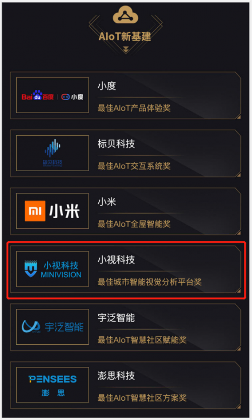 領(lǐng)航新基建｜小視科技榮獲“2020最佳AI新基建年度榜”雙料大獎(jiǎng)