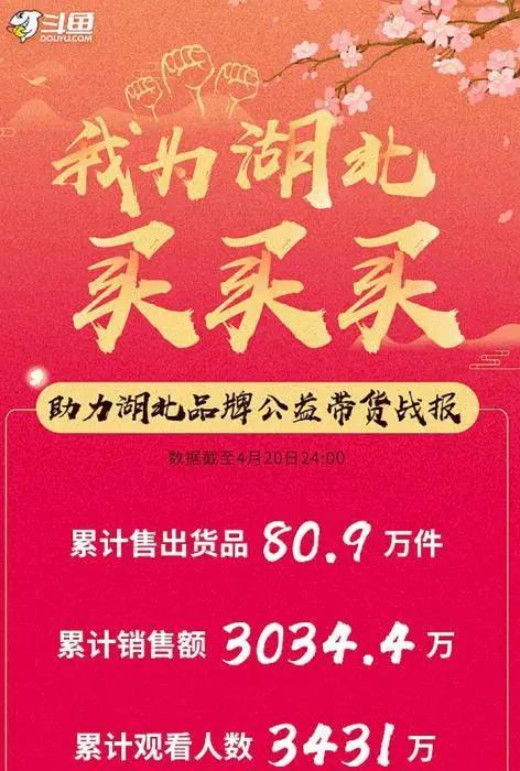 斗魚攜手中國(guó)兒基會(huì)設(shè)立公益專項(xiàng)基金 關(guān)愛青少年健康成長(zhǎng)