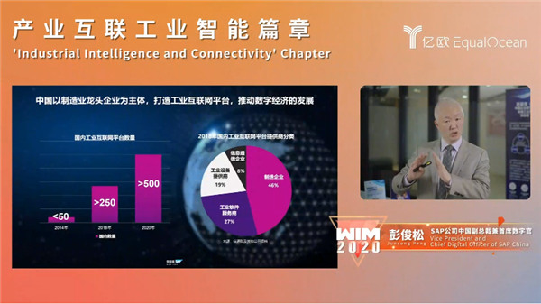 WIM2020成功舉辦，讓科技更平等