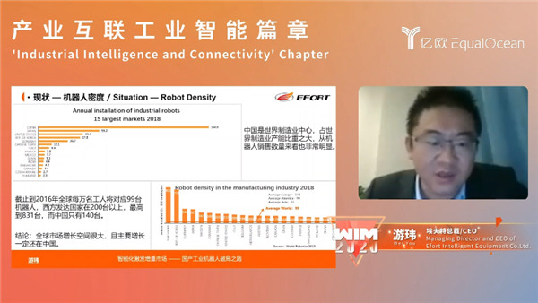 WIM2020成功舉辦，讓科技更平等