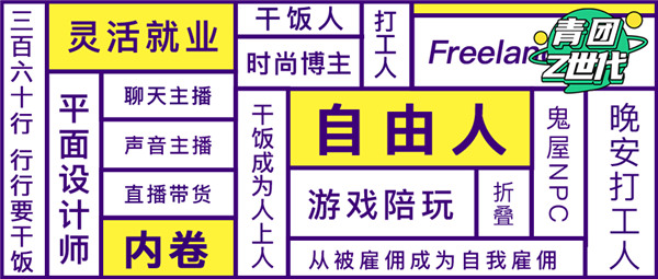 打工人、干飯人，內(nèi)卷加劇，我們的出路在哪兒？