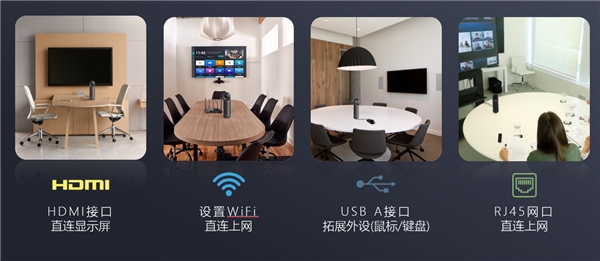 看到科技發(fā)布Kandao Meeting Pro 360°視頻會議機