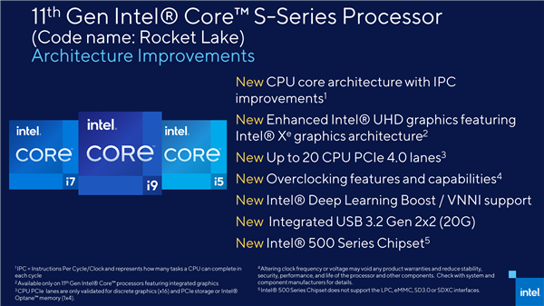 14nm最后一戰(zhàn)！Intel 11代桌面酷睿提前3個月