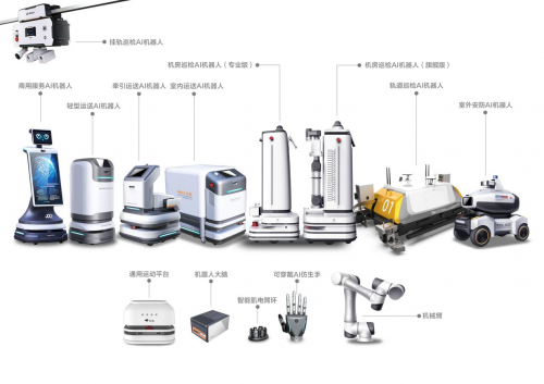 摒棄流量思維深扎產(chǎn)業(yè) 京東數(shù)科AI機(jī)器人瞄向科技創(chuàng)新的星辰大海