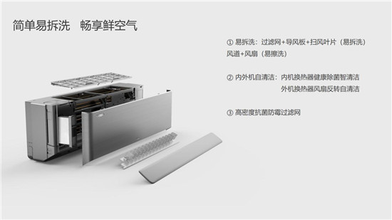 打造健康品質(zhì)生活，TCL 新風(fēng)空調(diào)C掛機(jī)榮獲2020中國(guó)家電“好產(chǎn)品”獎(jiǎng)