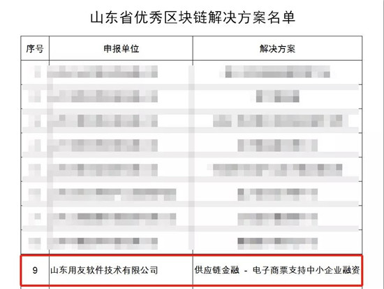 用友iuap區(qū)塊鏈平臺(tái)解決方案入選2020年山東優(yōu)秀區(qū)塊鏈解決方案