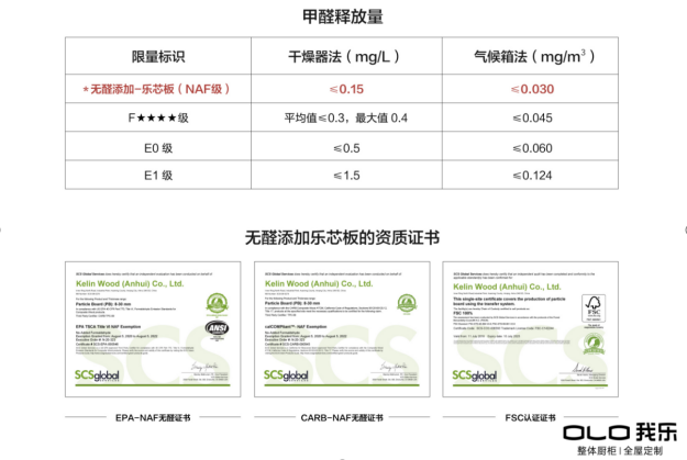 親，請收下這份請柬！我樂家居與你相約下一個圣誕節(jié)