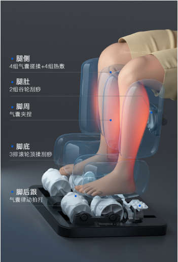 家用按摩椅哪款好？西屋S600按摩椅給你全方位解壓！