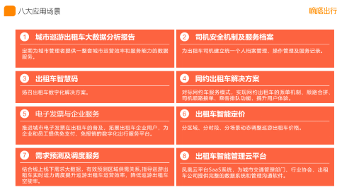 嘀嗒出行亮相2020道協(xié)年會 “三化工程”助力巡游車數(shù)字化升級