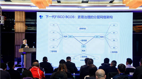 開放共生，F(xiàn)ISCO BCOS三年磨一劍助力產(chǎn)業(yè)數(shù)字化