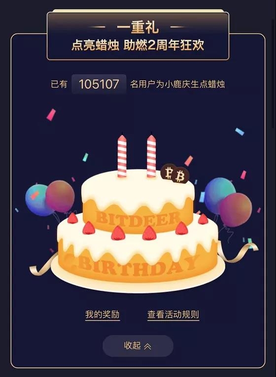 礦圈的狂歡！BitDeer比特小鹿“2周年慶”創(chuàng)歷史紀錄