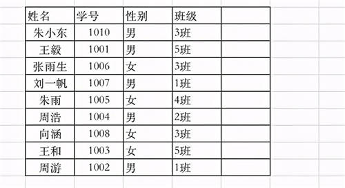 怎樣讓學(xué)生自己查詢分班情況？快用易查分3分鐘完成創(chuàng)建!