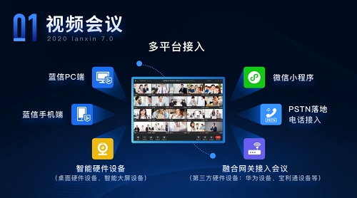 視頻會(huì)議躋身“C位” 藍(lán)信助推云視頻產(chǎn)業(yè)發(fā)展