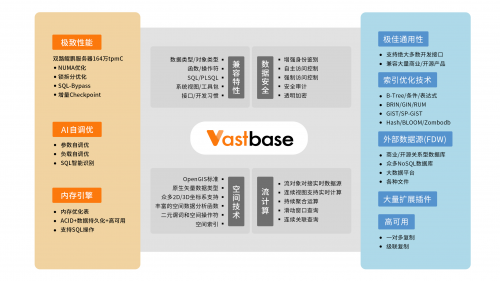 頂級(jí)數(shù)據(jù)庫(kù)內(nèi)核專家，為什么選擇了這家上市公司?