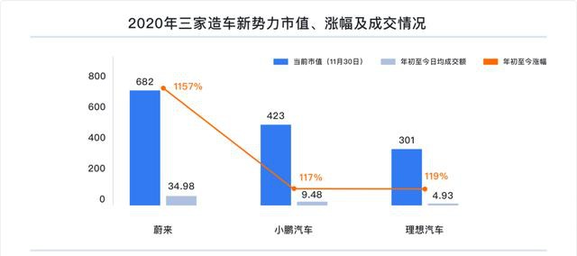 富途研究：一文遍覽2020中概風(fēng)云  谷底與新高間，誰領(lǐng)風(fēng)騷？