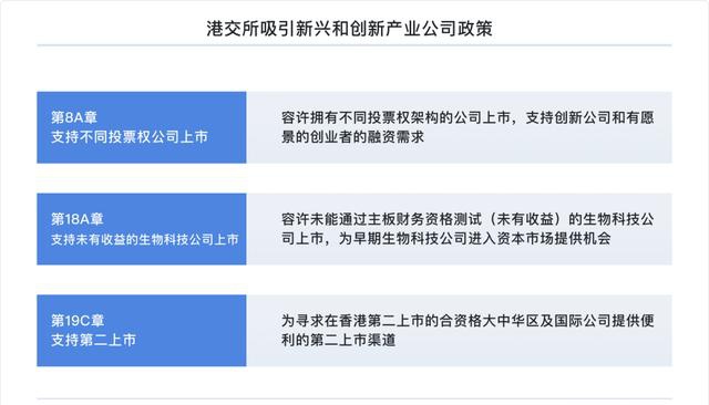 富途研究：一文遍覽2020中概風(fēng)云  谷底與新高間，誰領(lǐng)風(fēng)騷？