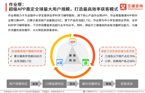 艾媒咨詢發(fā)布2020中國(guó)在線教育報(bào)告:作業(yè)幫規(guī)模效率雙領(lǐng)先