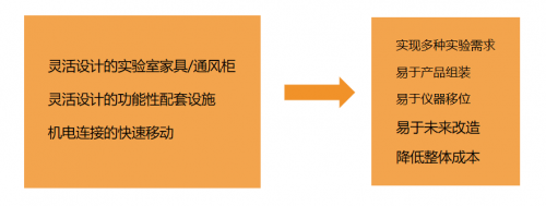 上海德卡實(shí)驗(yàn)室參加第59屆中國國際制藥機(jī)械博覽會(huì)技術(shù)交流會(huì)